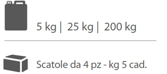 li-plus_formati-disponibili