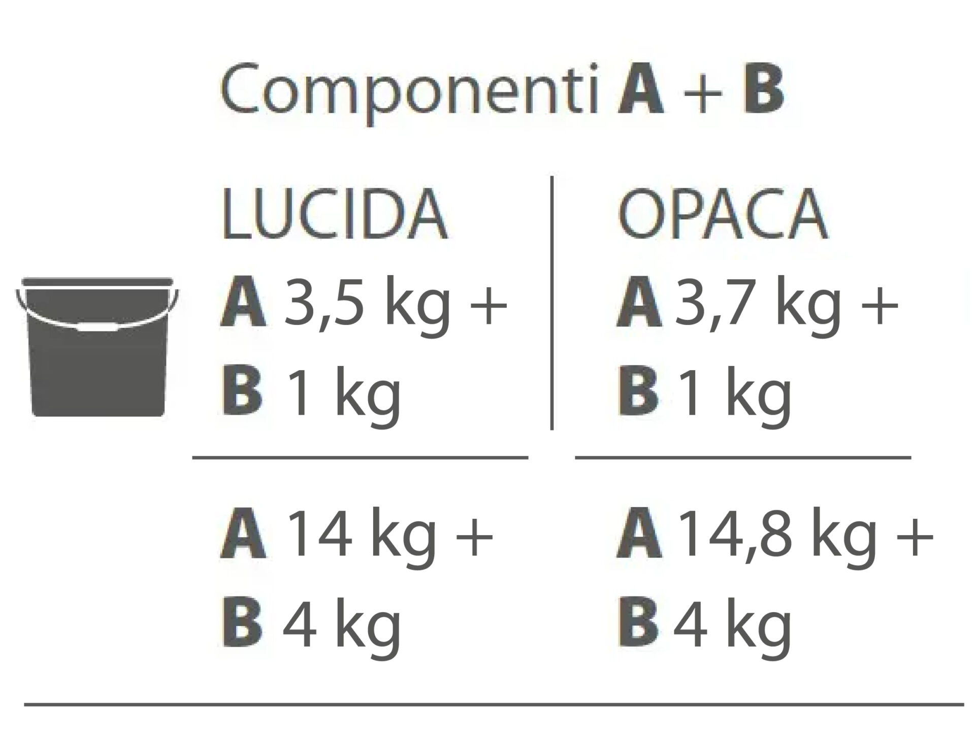 lucida-opaca-formati